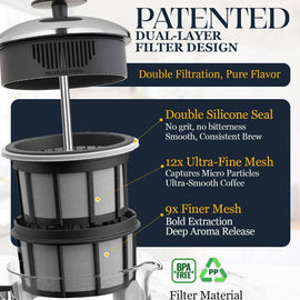 ESPRO Glass French Press Coffee Maker-Stainless-Steel Cage