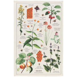 Bee Varieties Dishtowel